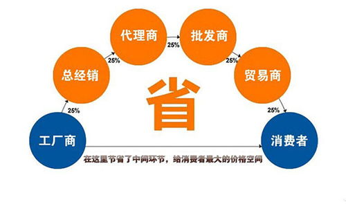 【油炸锅批发-油炸锅批发厂家-油炸锅批发价格】- 