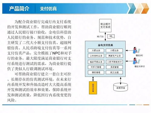 庆祝金电信息科技 北京 有限责任公司成立