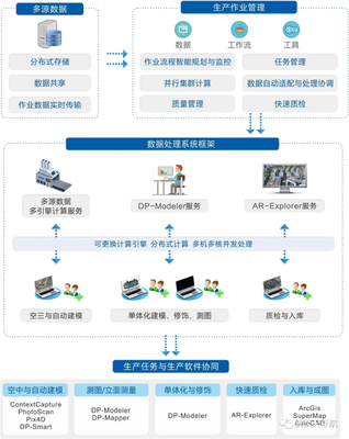 湖北省软件行业协会