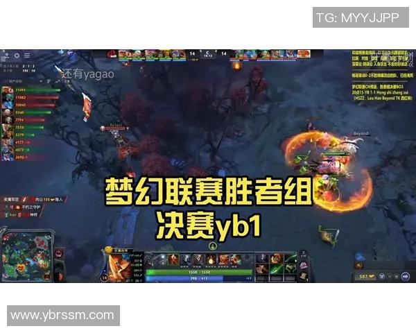 最新dota国际比赛-最新 DOTA 国际比赛，激情与荣耀的碰撞-最新dota国际比赛